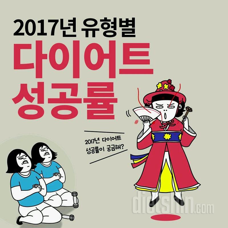 [자유게시판] 유형별 2017년 다이어트 성공할 확률