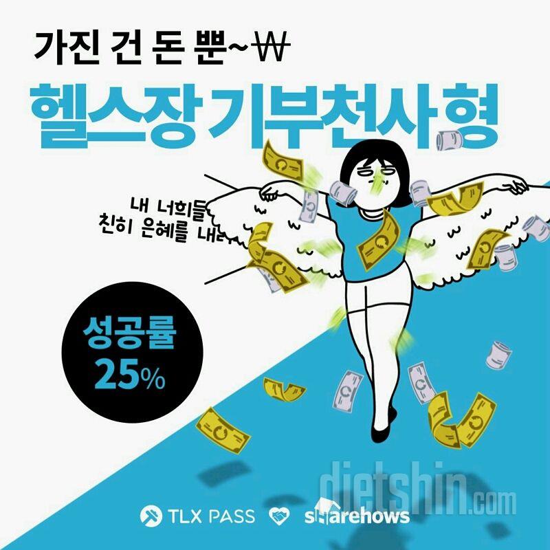 [자유게시판] 유형별 2017년 다이어트 성공할 확률