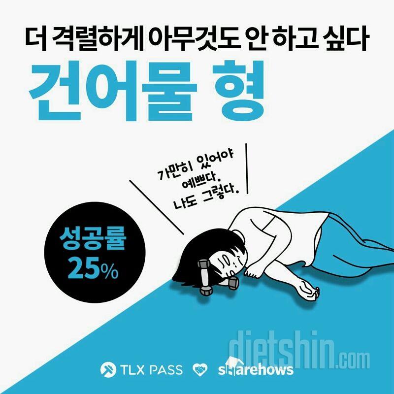 [자유게시판] 유형별 2017년 다이어트 성공할 확률