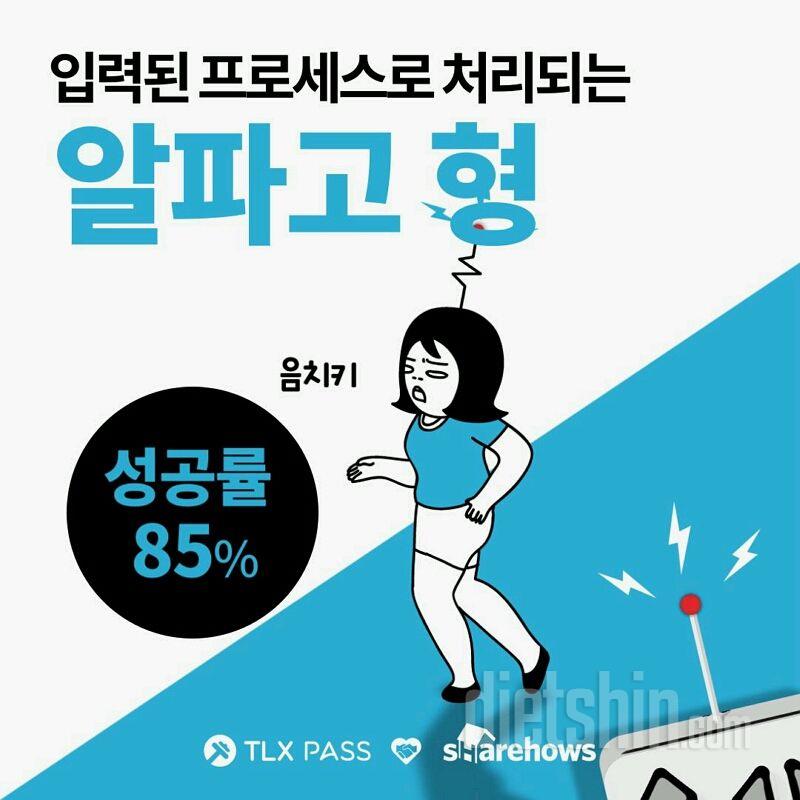 [자유게시판] 유형별 2017년 다이어트 성공할 확률