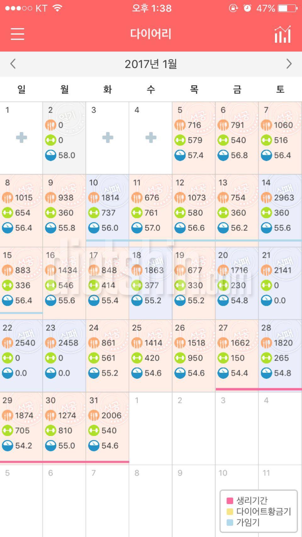 58->53.6(현재)