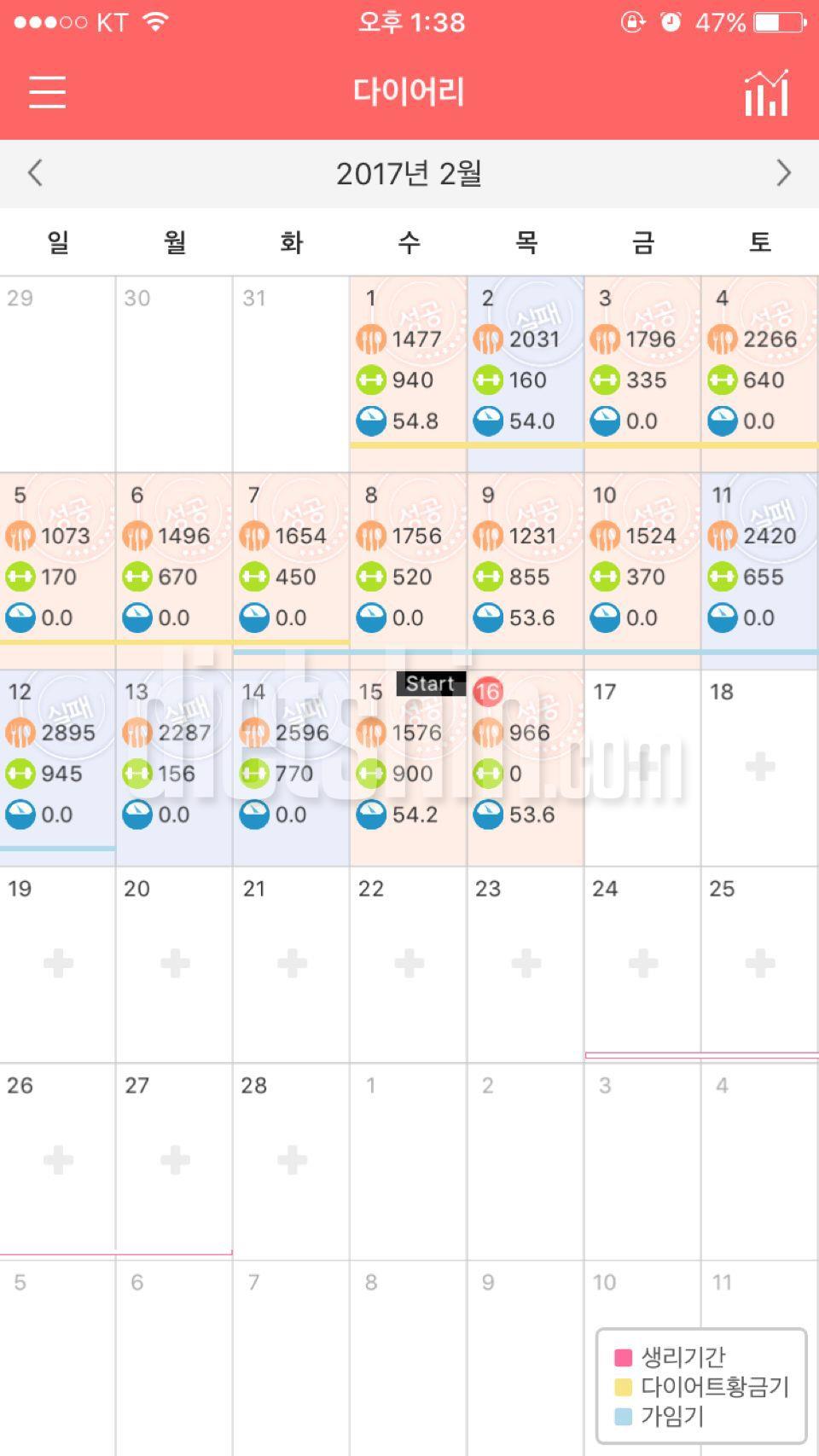 58->53.6(현재)