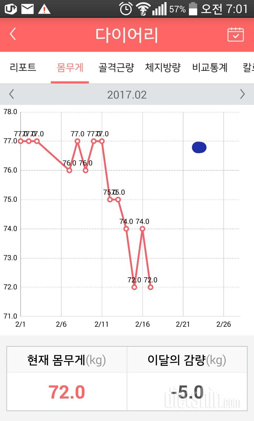 신청해봅니다