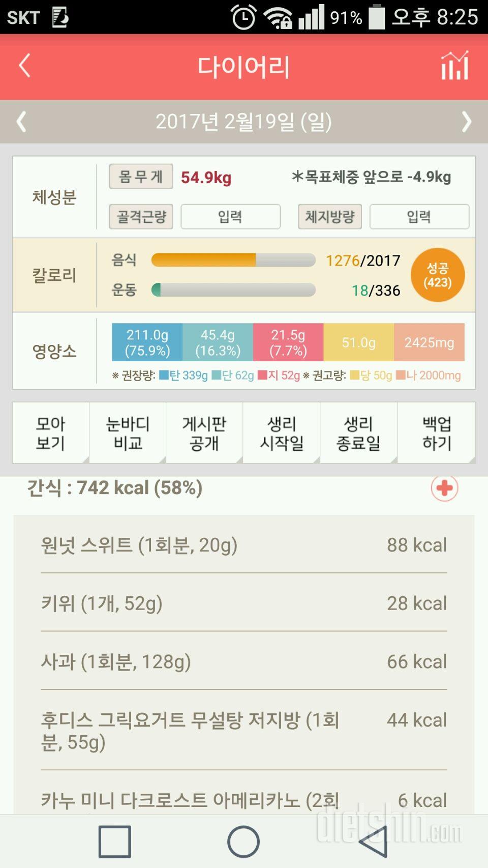 30일 야식끊기 22일차 성공!