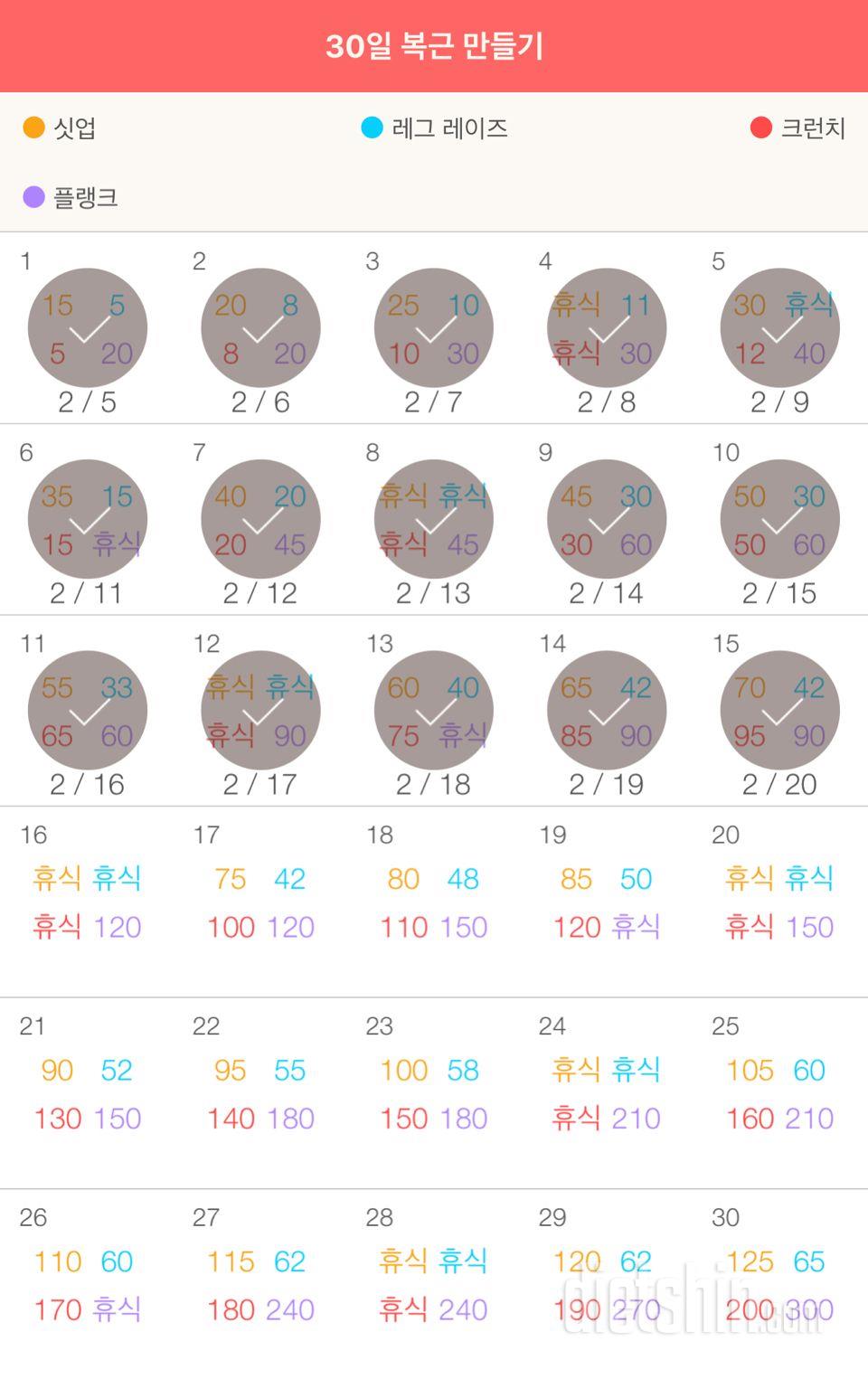 30일 복근 만들기 75일차 성공!