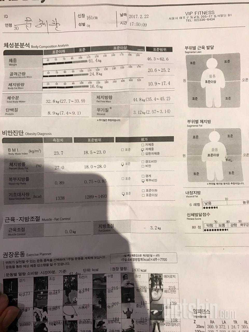 이주에1.5kg 뺏는데 빠지는 속도가 더딘듯하고 뱃살도 적게빠지는듯 합니다 아떻게 해야하나요 ㅠㅠ