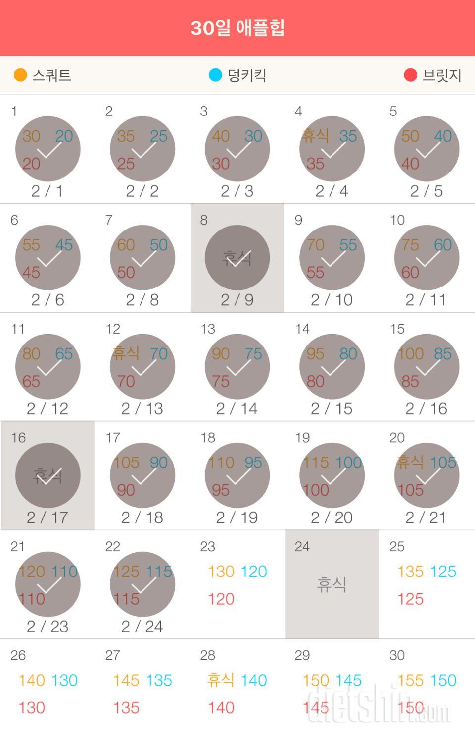 30일 애플힙 22일차 성공!