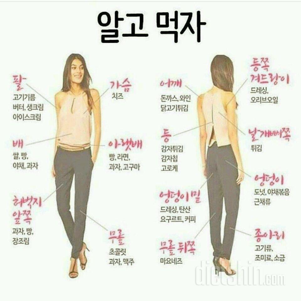 알고먹자!!