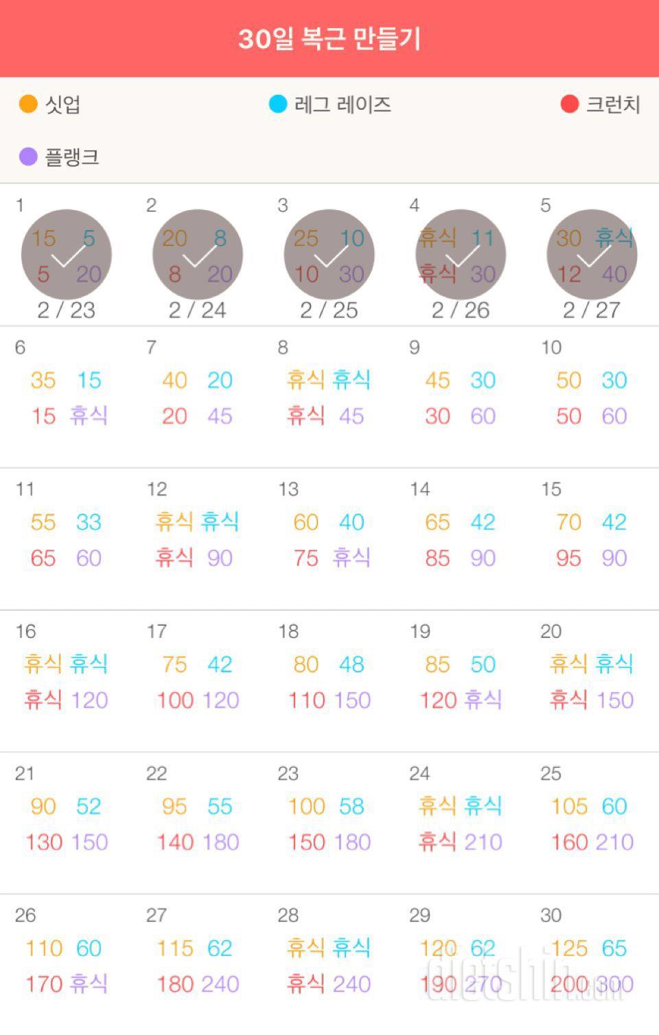 30일 복근 만들기 35일차 성공!