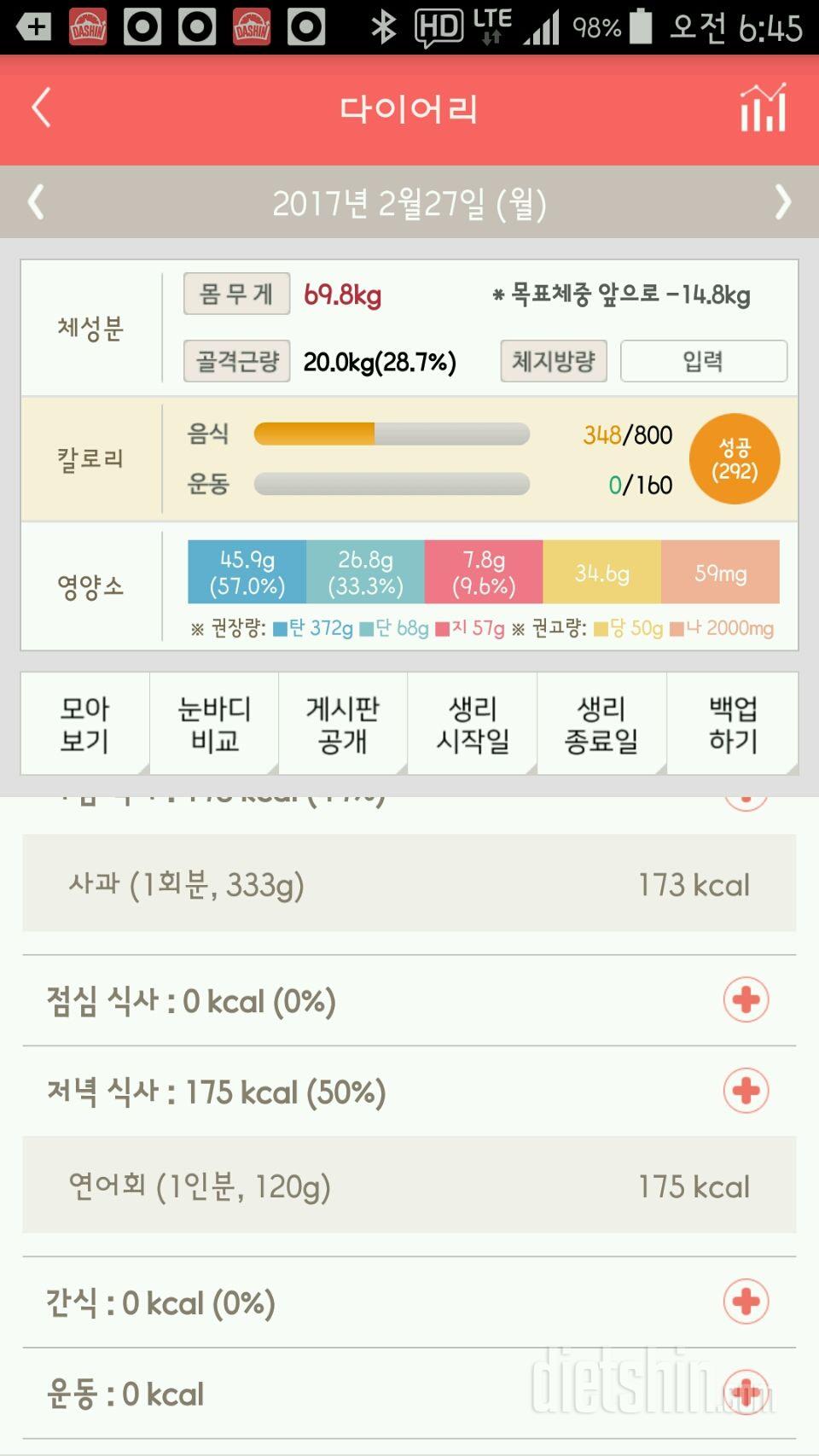 6일차아침 75kg→69.3kg