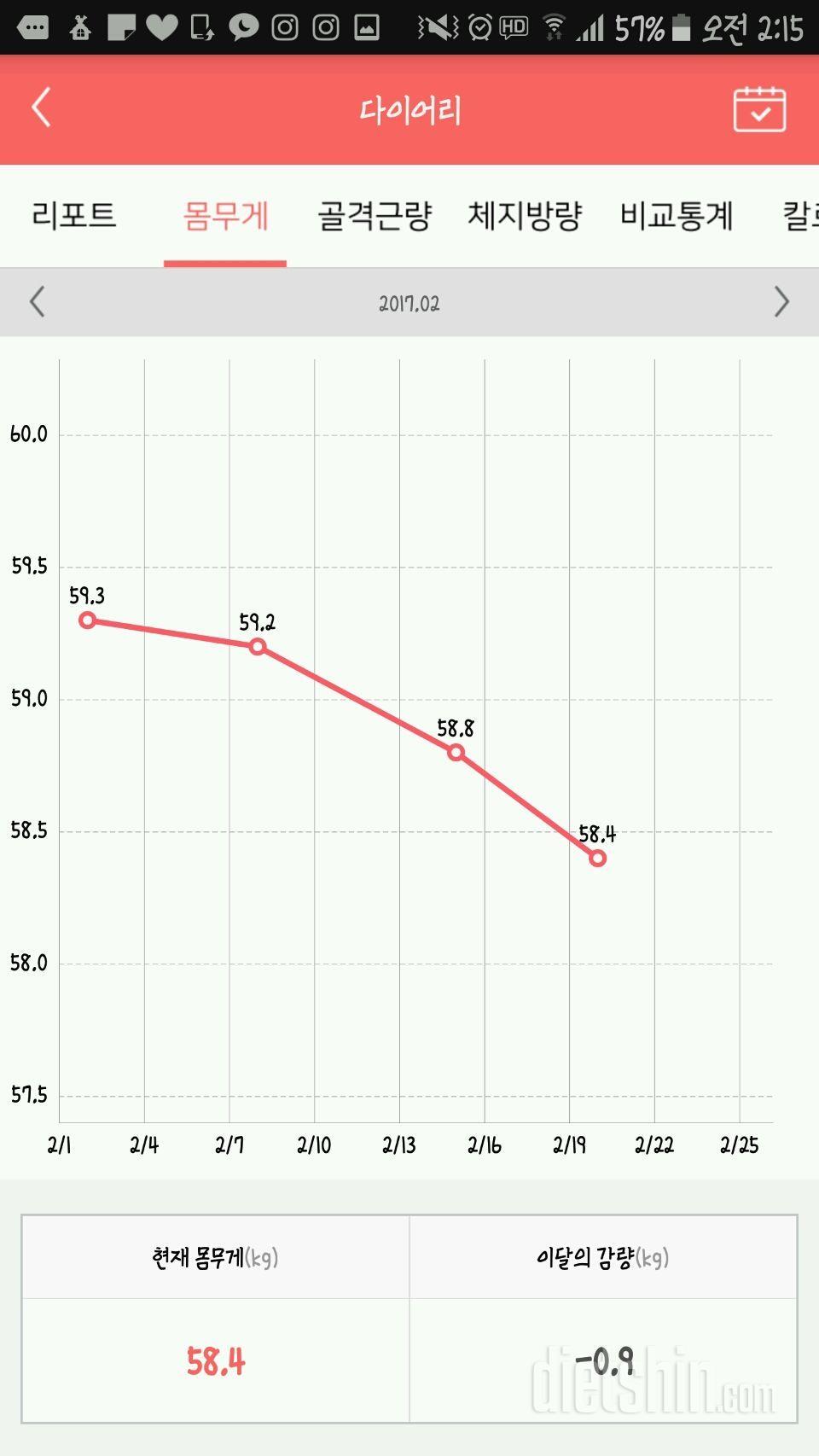 2월 정산