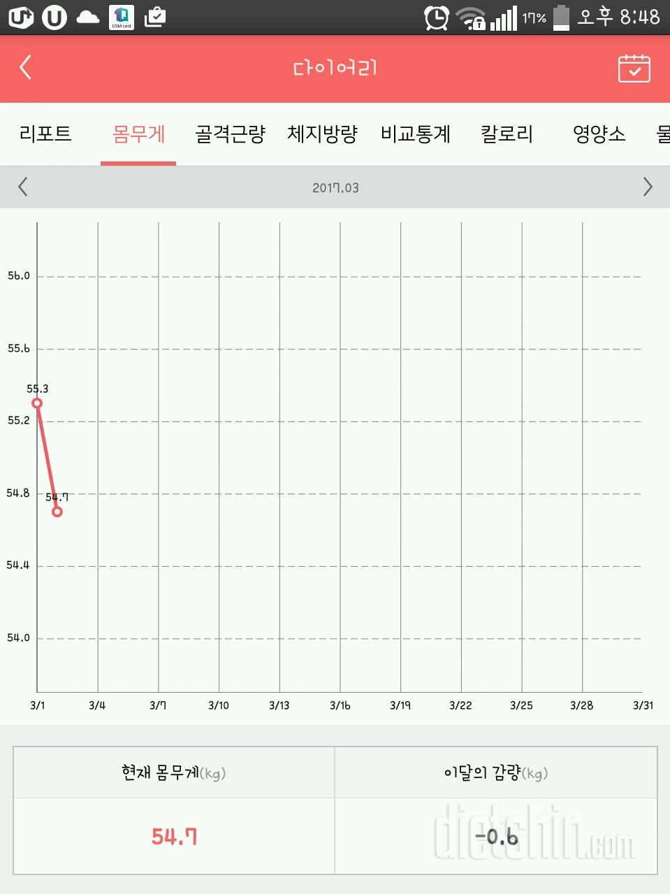 첫날 성공!