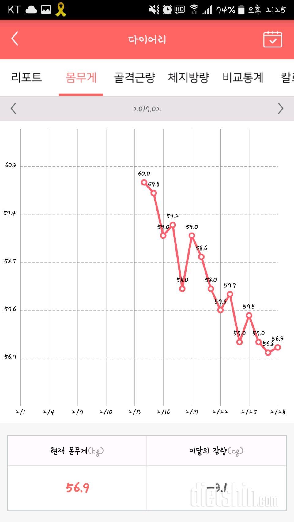 간식먹지말기