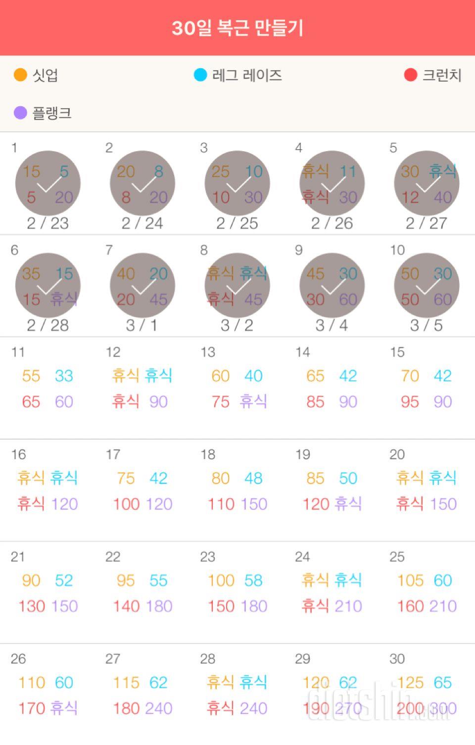 30일 복근 만들기 40일차 성공!