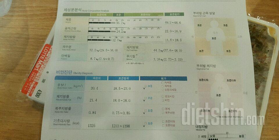 다이어트 2주차 체지방 -5kg