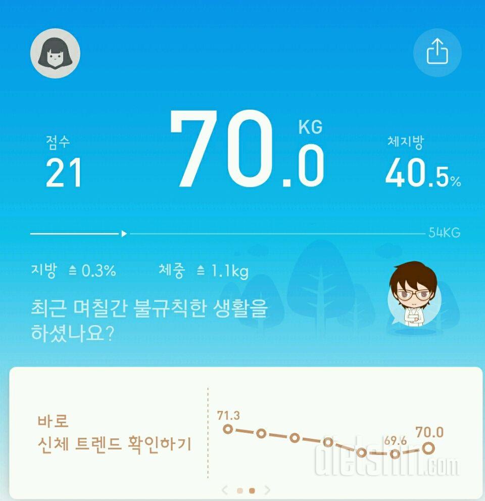 체중계에 낚인거였어요