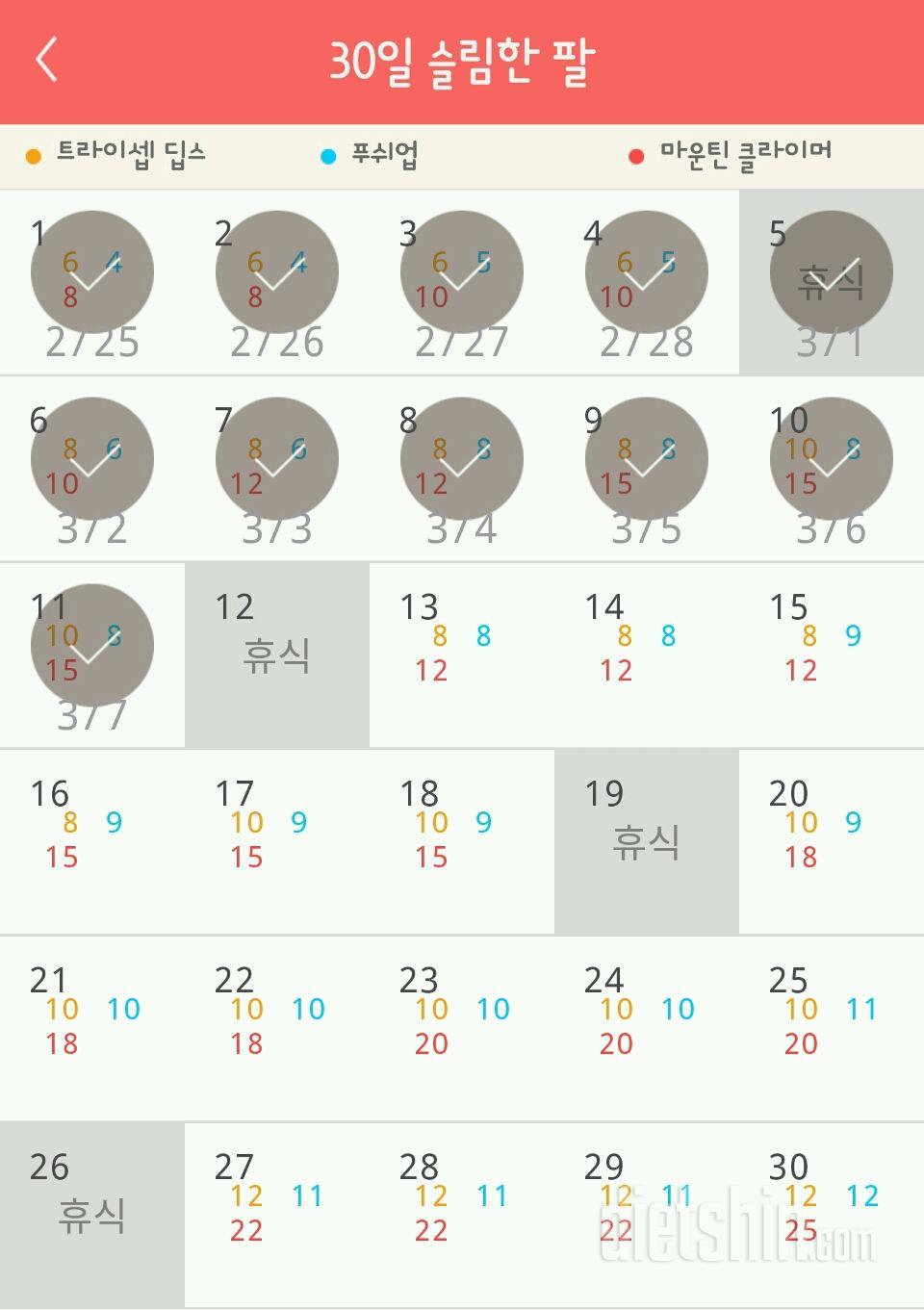 30일 슬림한 팔 131일차 성공!