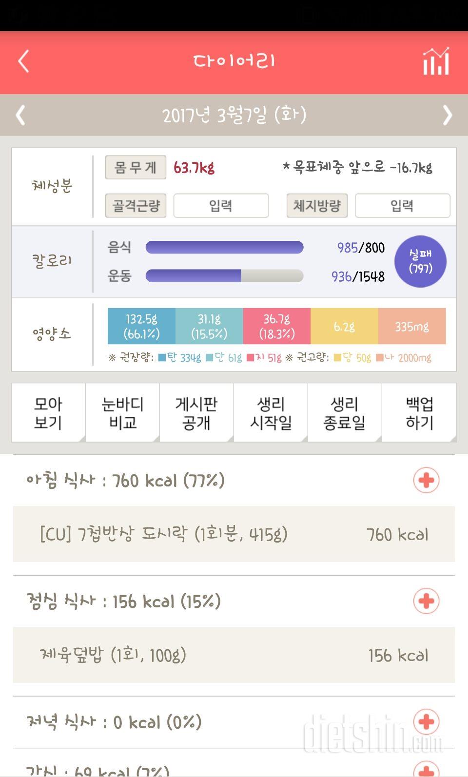 30일 밀가루 끊기 12일차 성공!