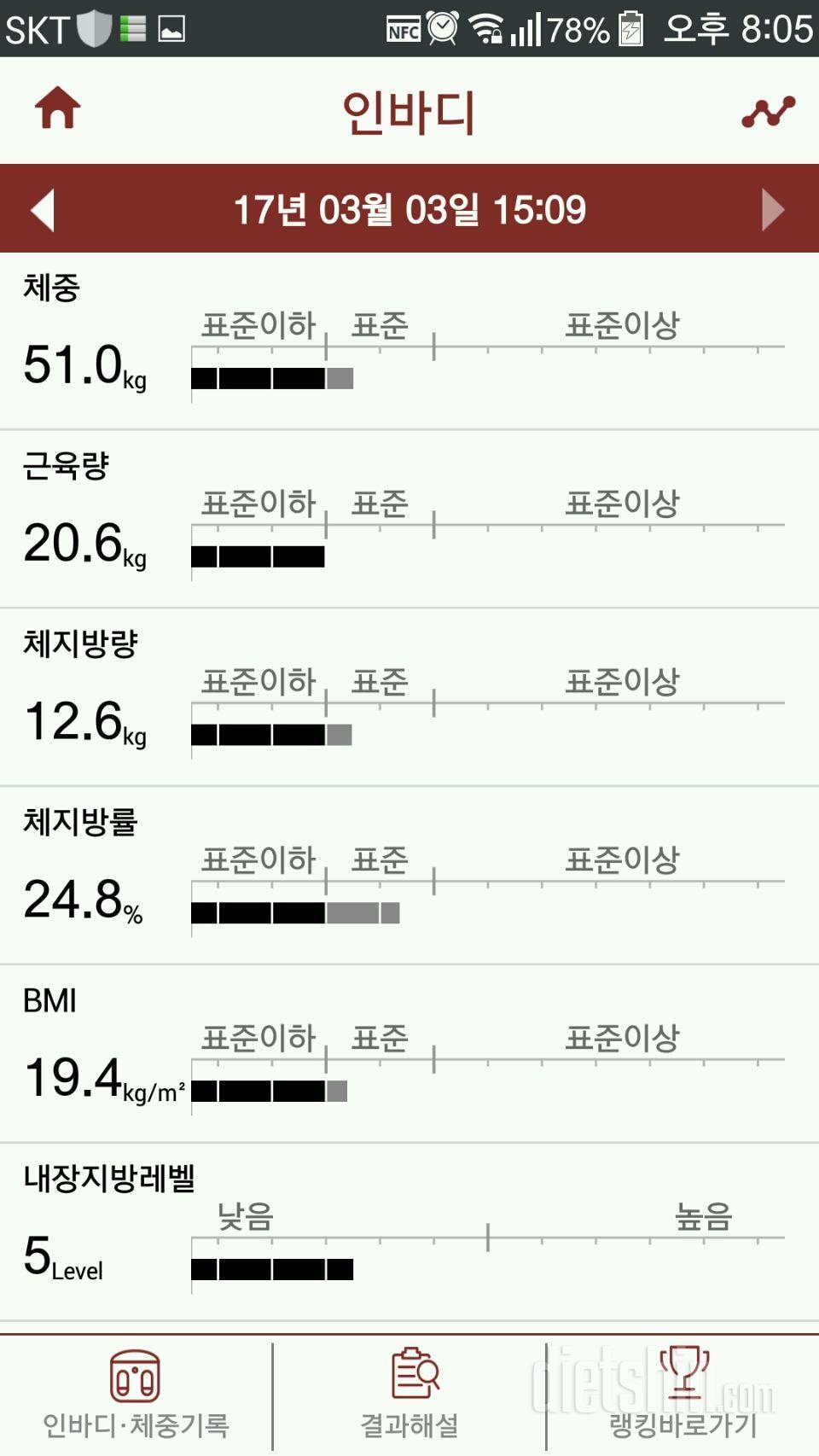 인바디에 변화가 있길 바라며~ 체험 신청합니다.