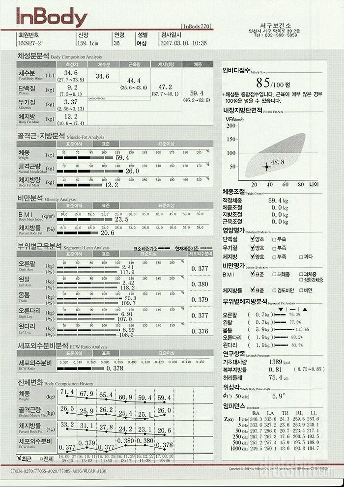 [도착후기]🍒인바디, 얼굴사진, 링크 포함😂