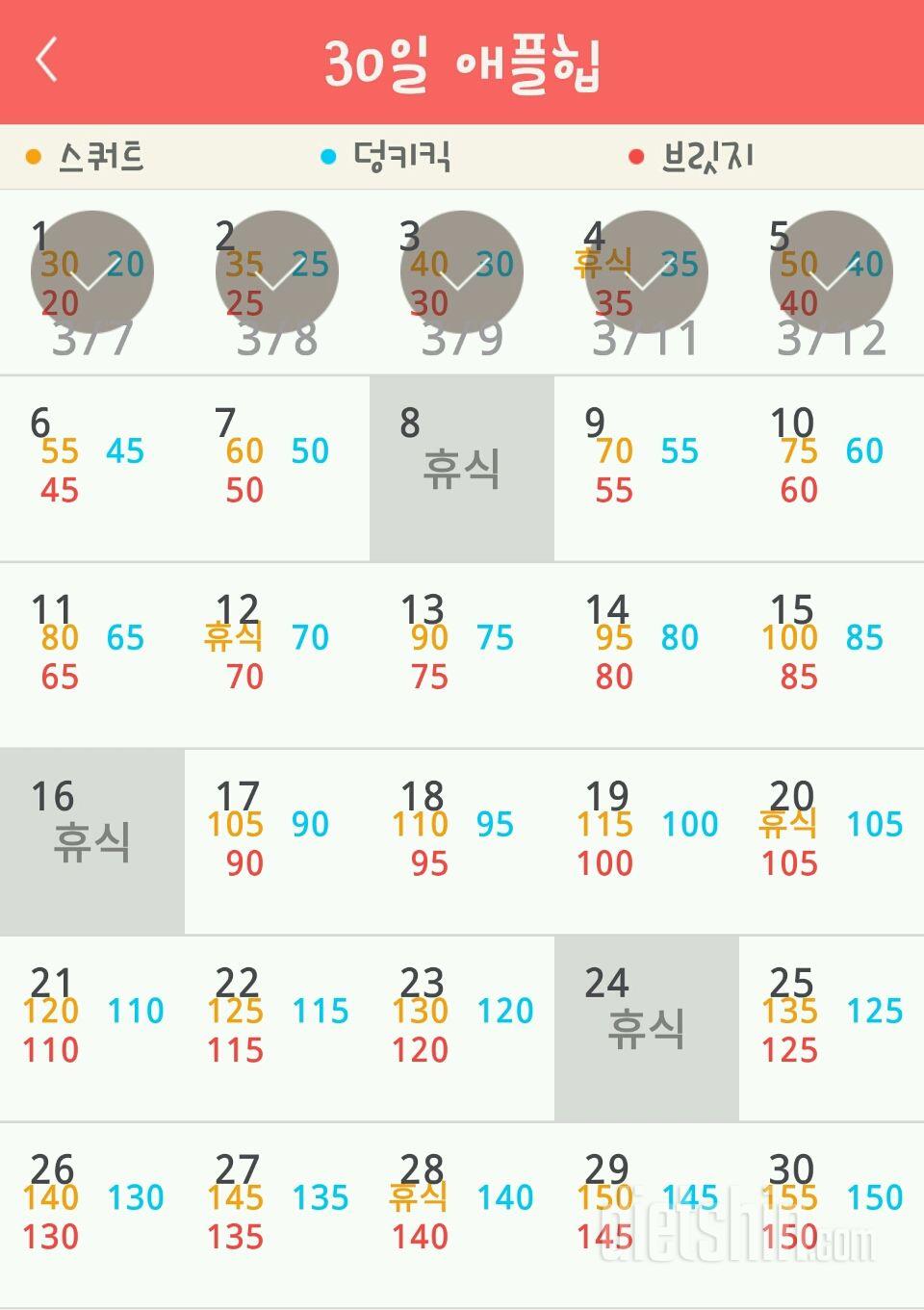 30일 애플힙 65일차 성공!