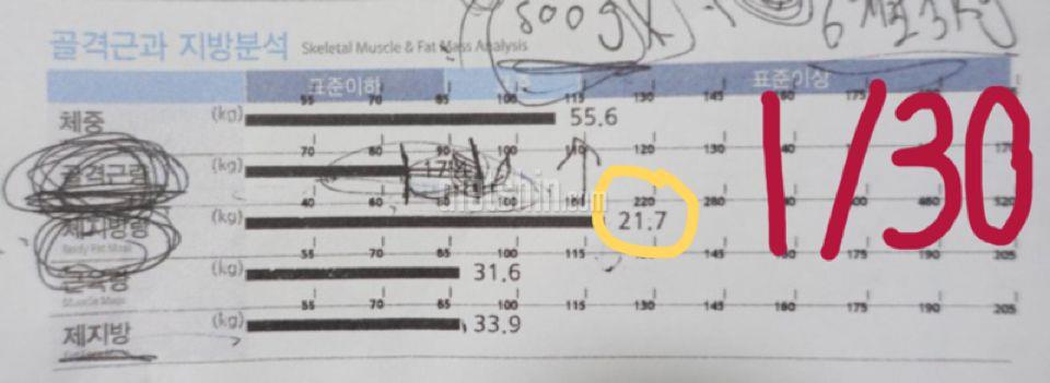 5주차 인바디_체지방은 -5.5kg / 골격근은 +2kg !!