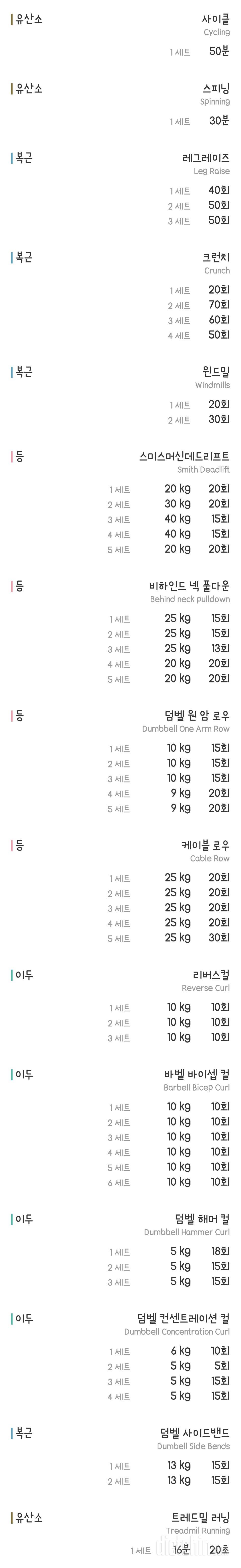 3월13일  헬스장 출쳌