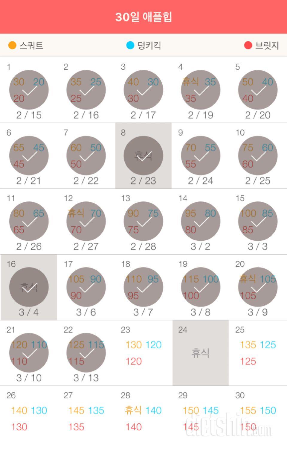 30일 애플힙 22일차 성공!