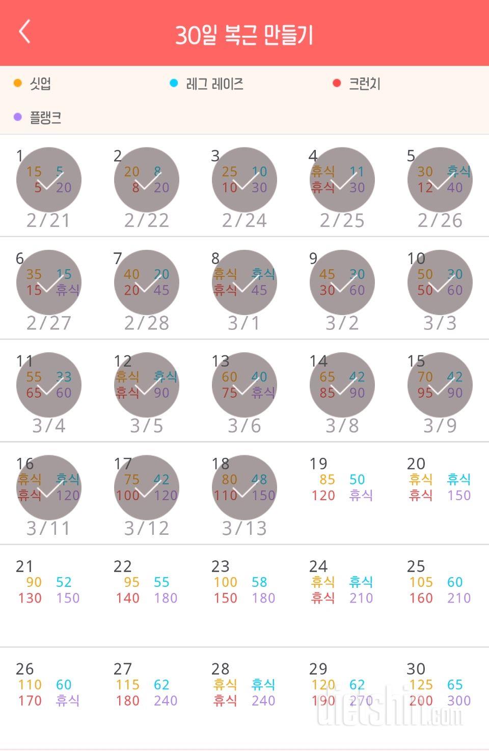 30일 복근 만들기 18일차 성공!