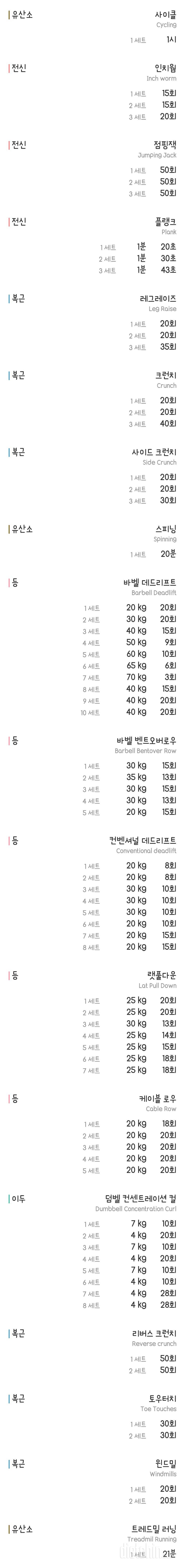 3월15일  헬스장출쳌