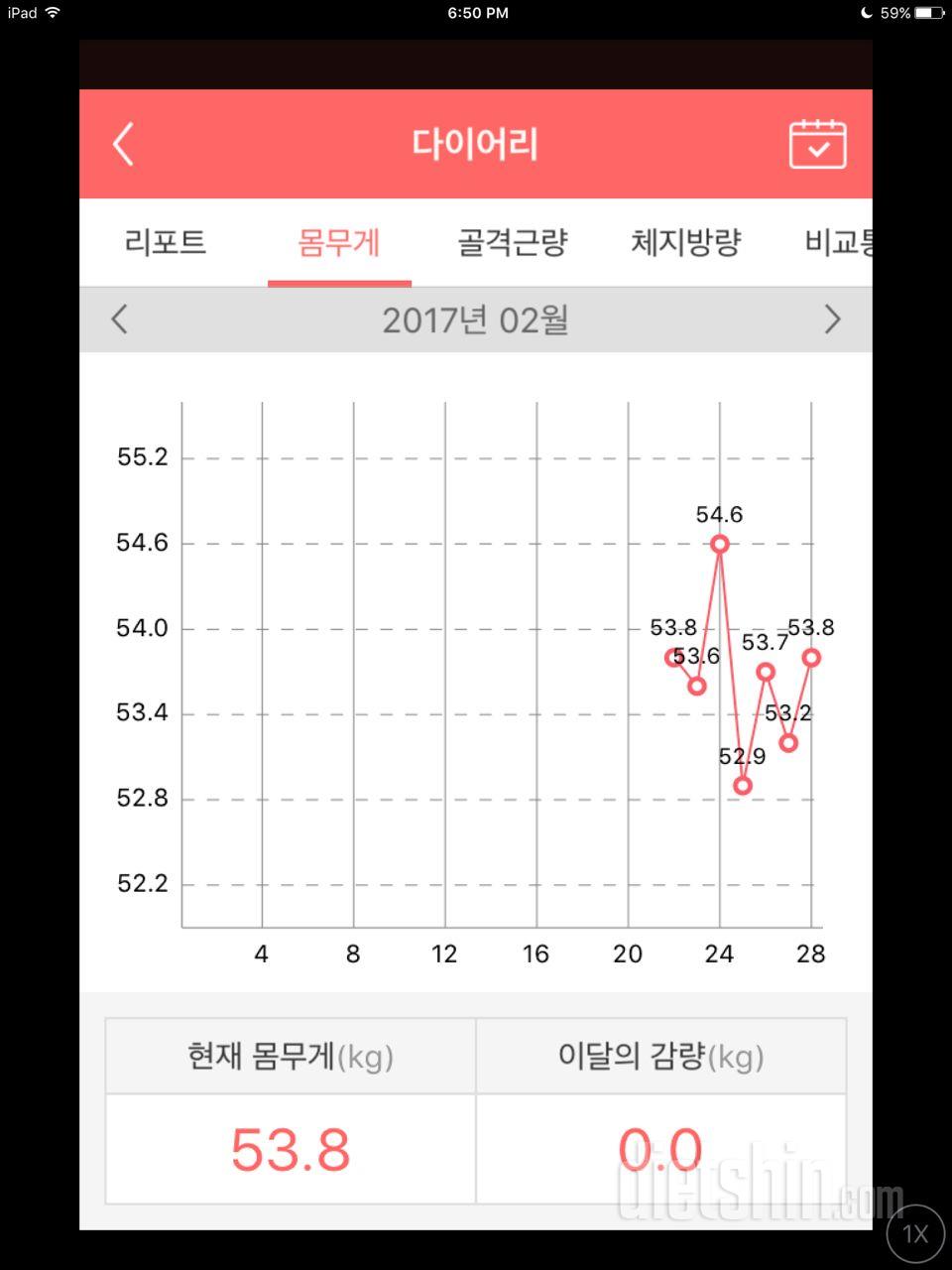 몸무게......하....