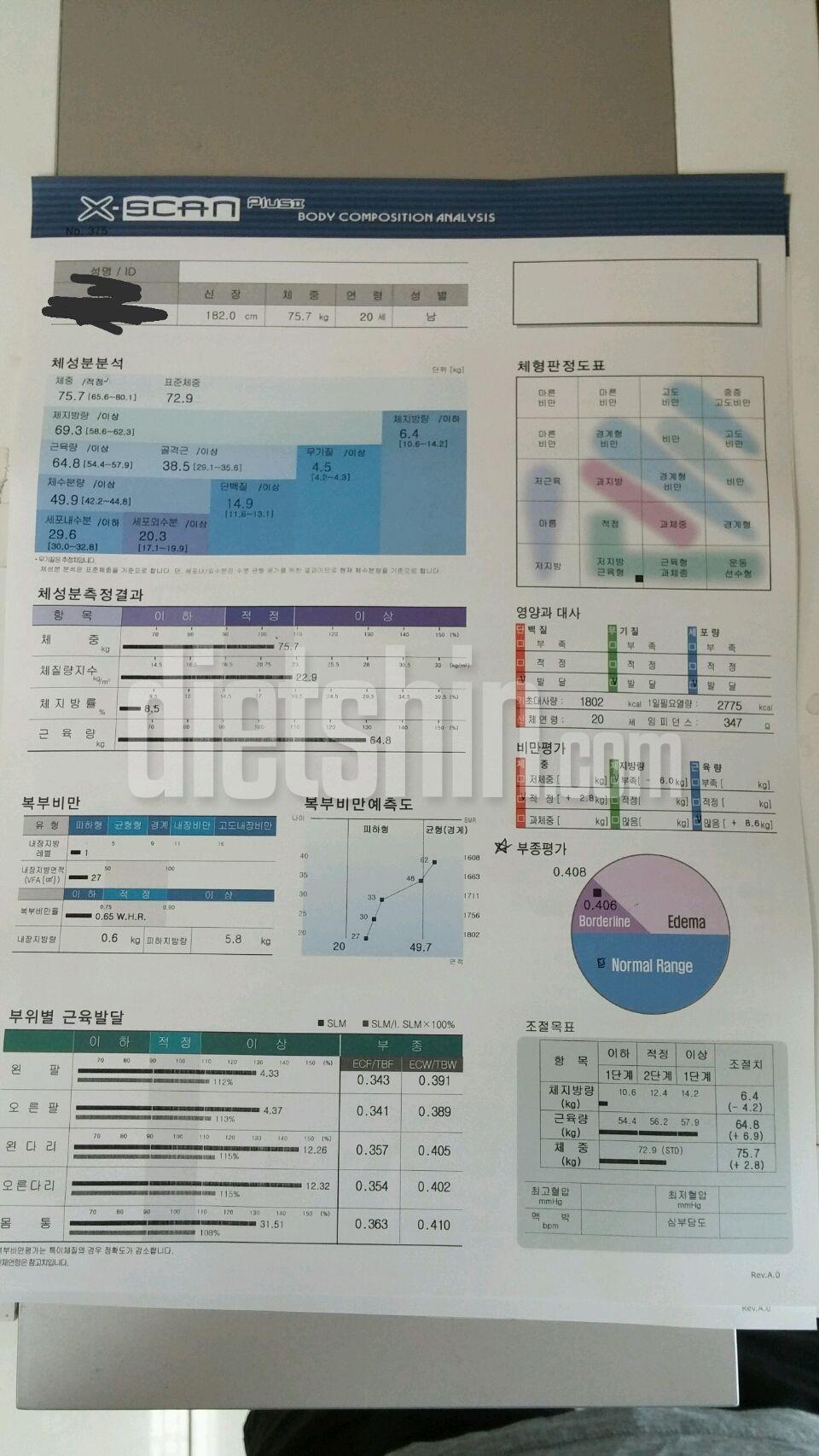 135kg → 70kg  (1년동안 65kg 감량 )