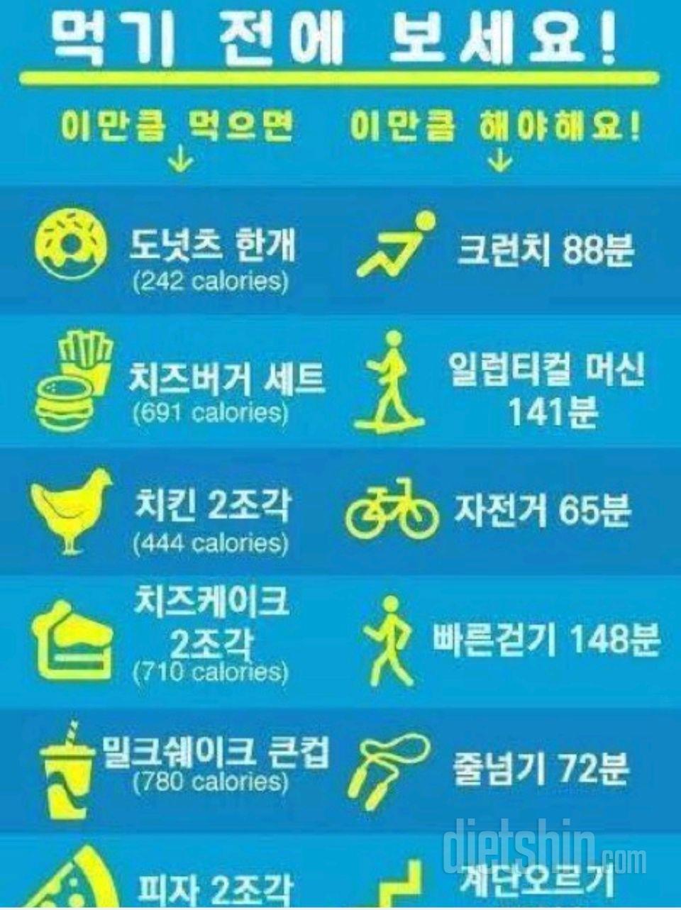 무서운 주말이 기다립니다ㅡ 힘이되고자~~^^♥