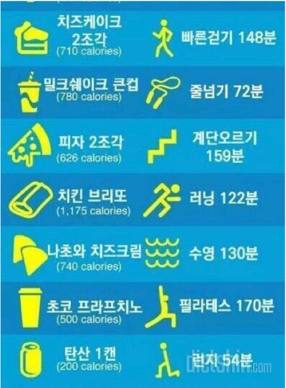 무서운 주말이 기다립니다ㅡ 힘이되고자~~^^♥