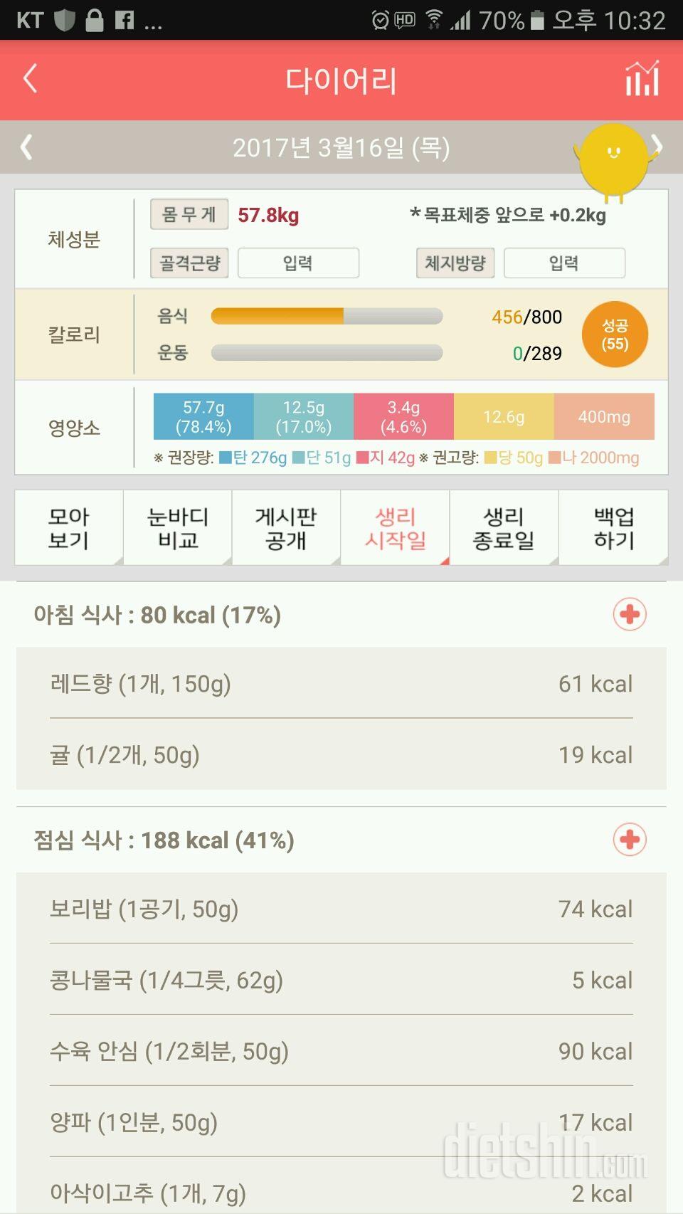 30일 밀가루 끊기 15일차 성공!