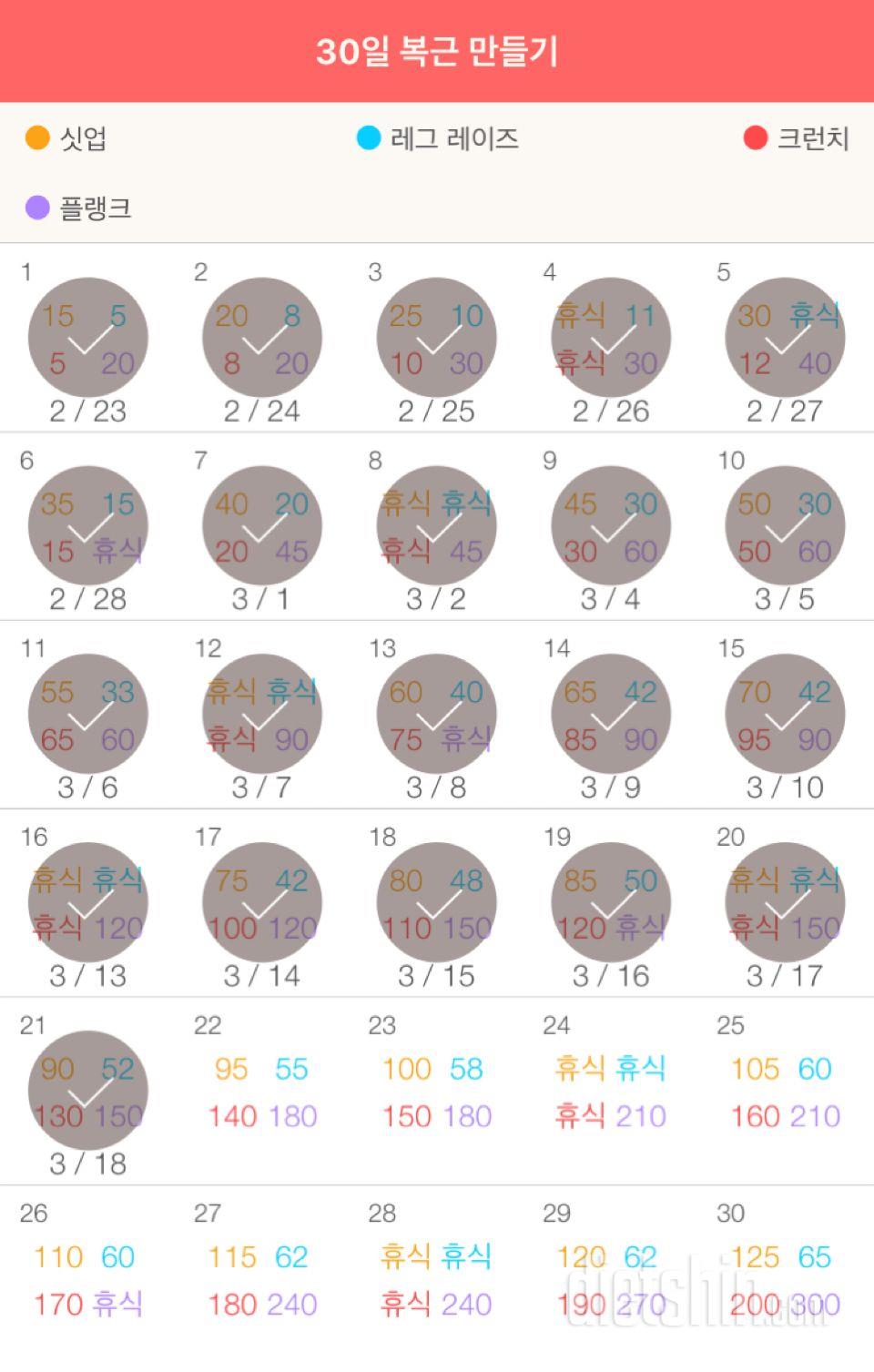 30일 복근 만들기 51일차 성공!