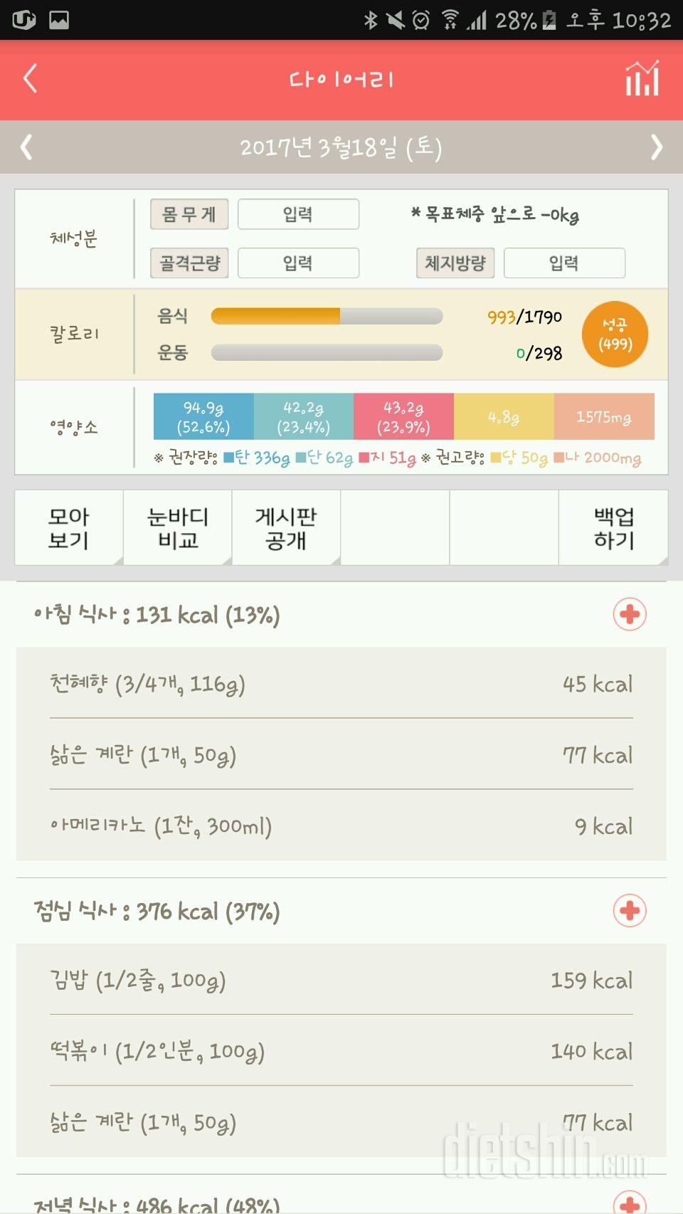 30일 밀가루 끊기 22일차 성공!