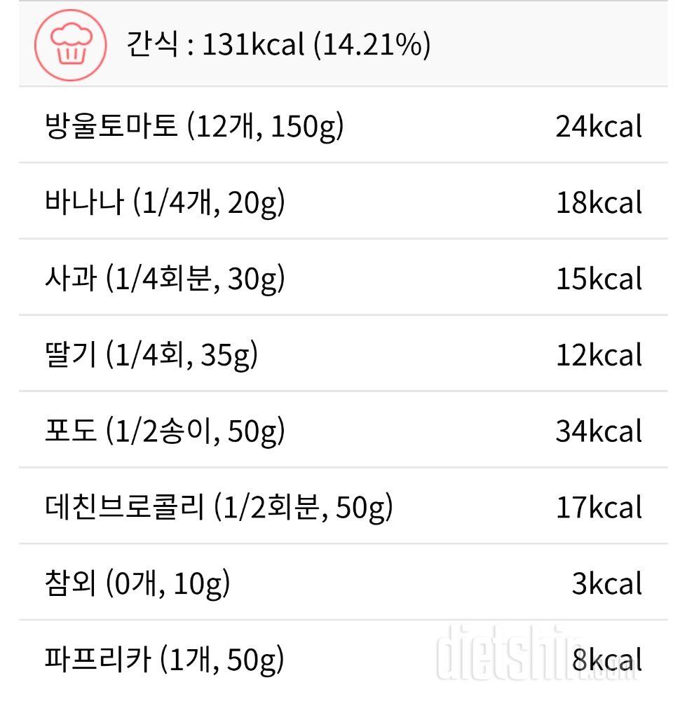 3월21일 출쳌