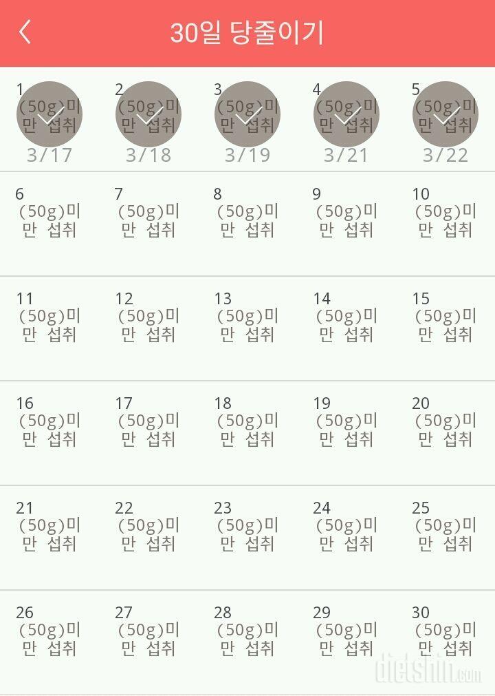 30일 당줄이기 5일차 성공!