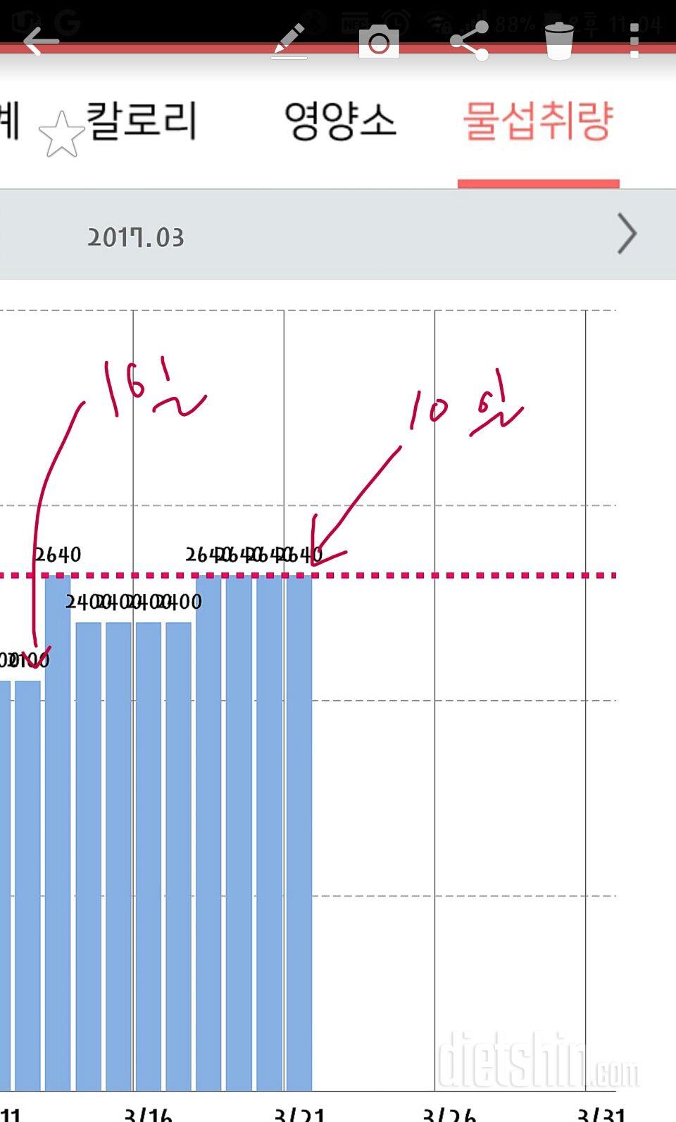 30일 하루 2L 물마시기 40일차 성공!