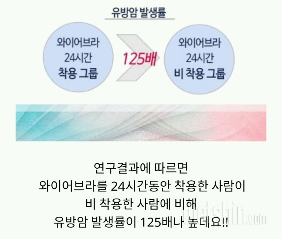 속옷이 인체에 미치는 영향