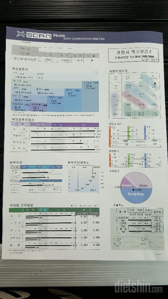 122kg 다이어트 11차 입니다.