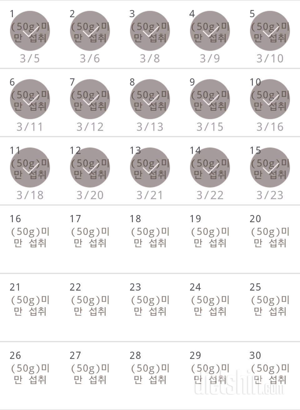 30일 당줄이기 15일차 성공!