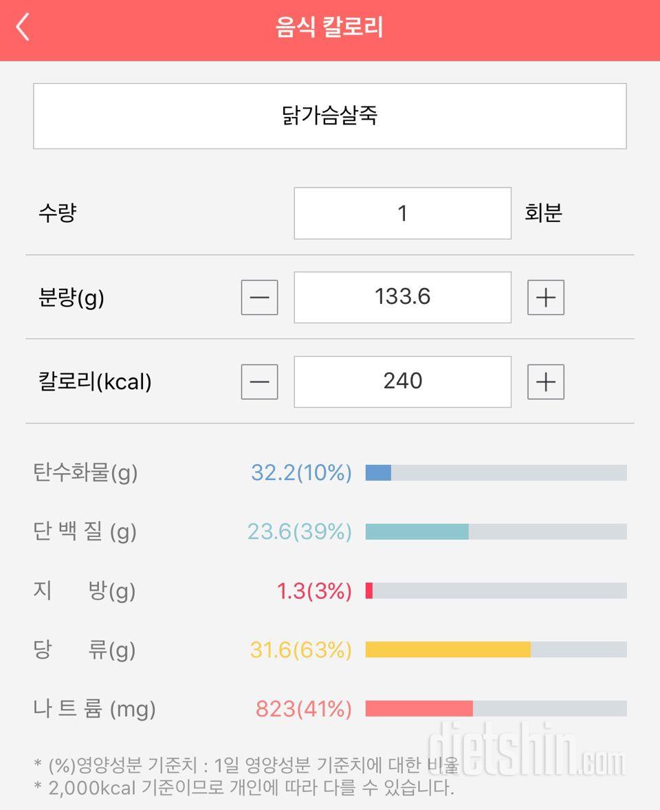 영양성분 수정 부탁드립니다!