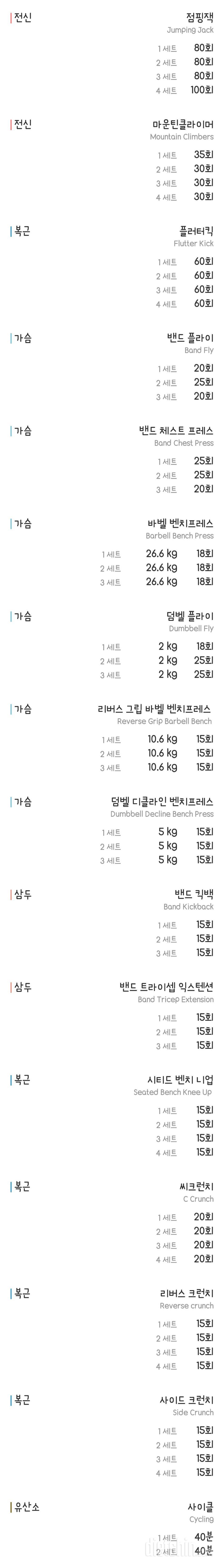 3월27일 ㅡ출쳌