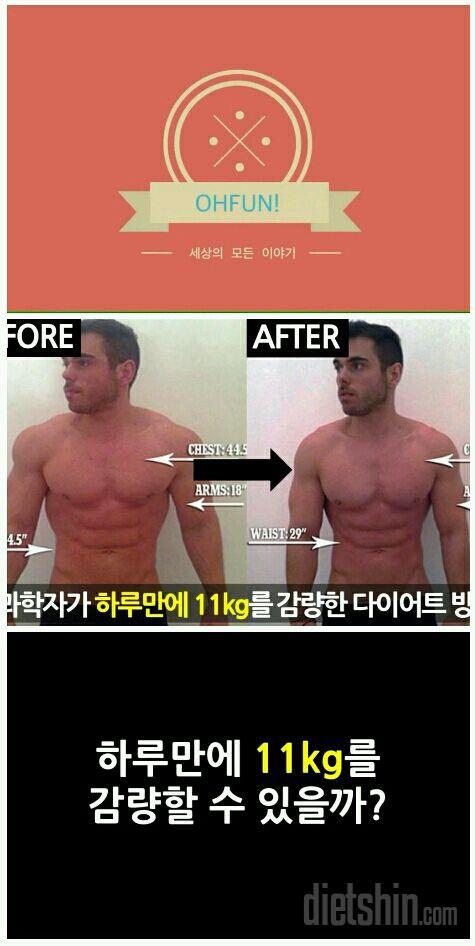 한 과학자가 하루만에 11kg을 감량한 다이어트 방법