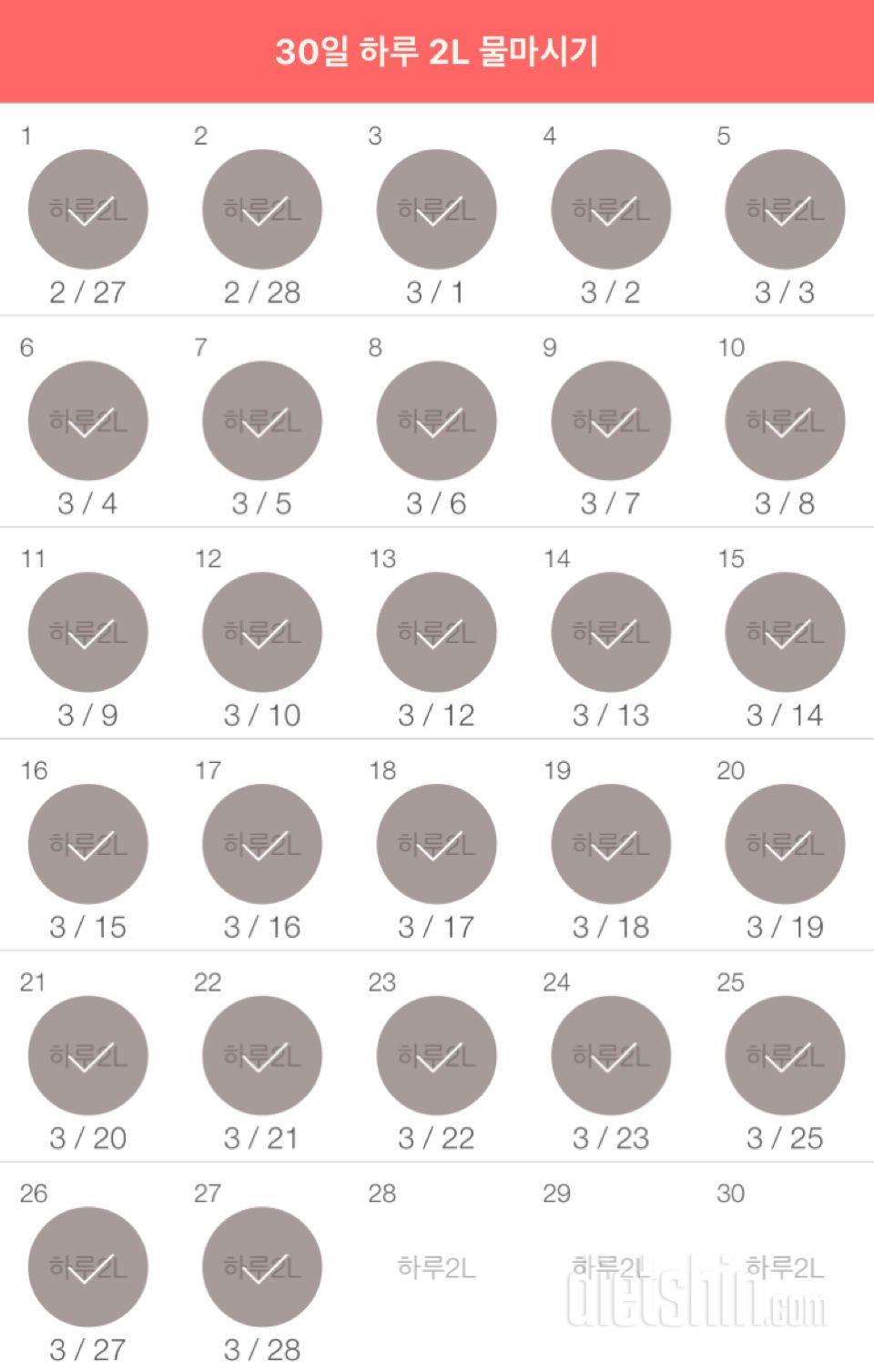 30일 하루 2L 물마시기 27일차 성공!