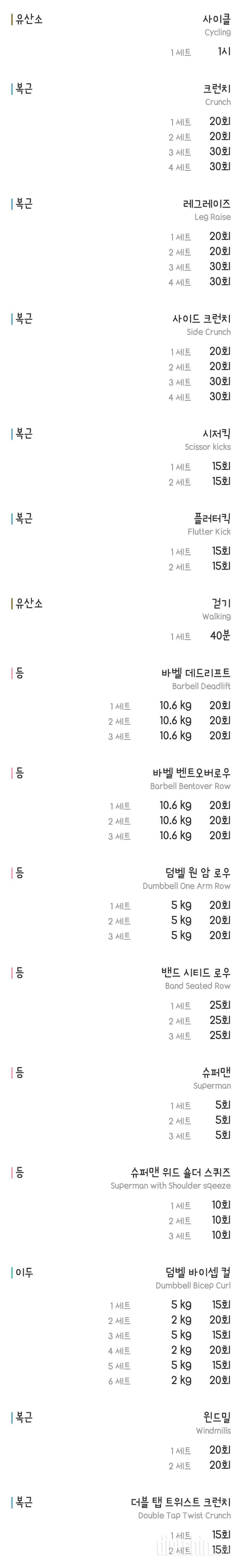 3월28일  출쳌