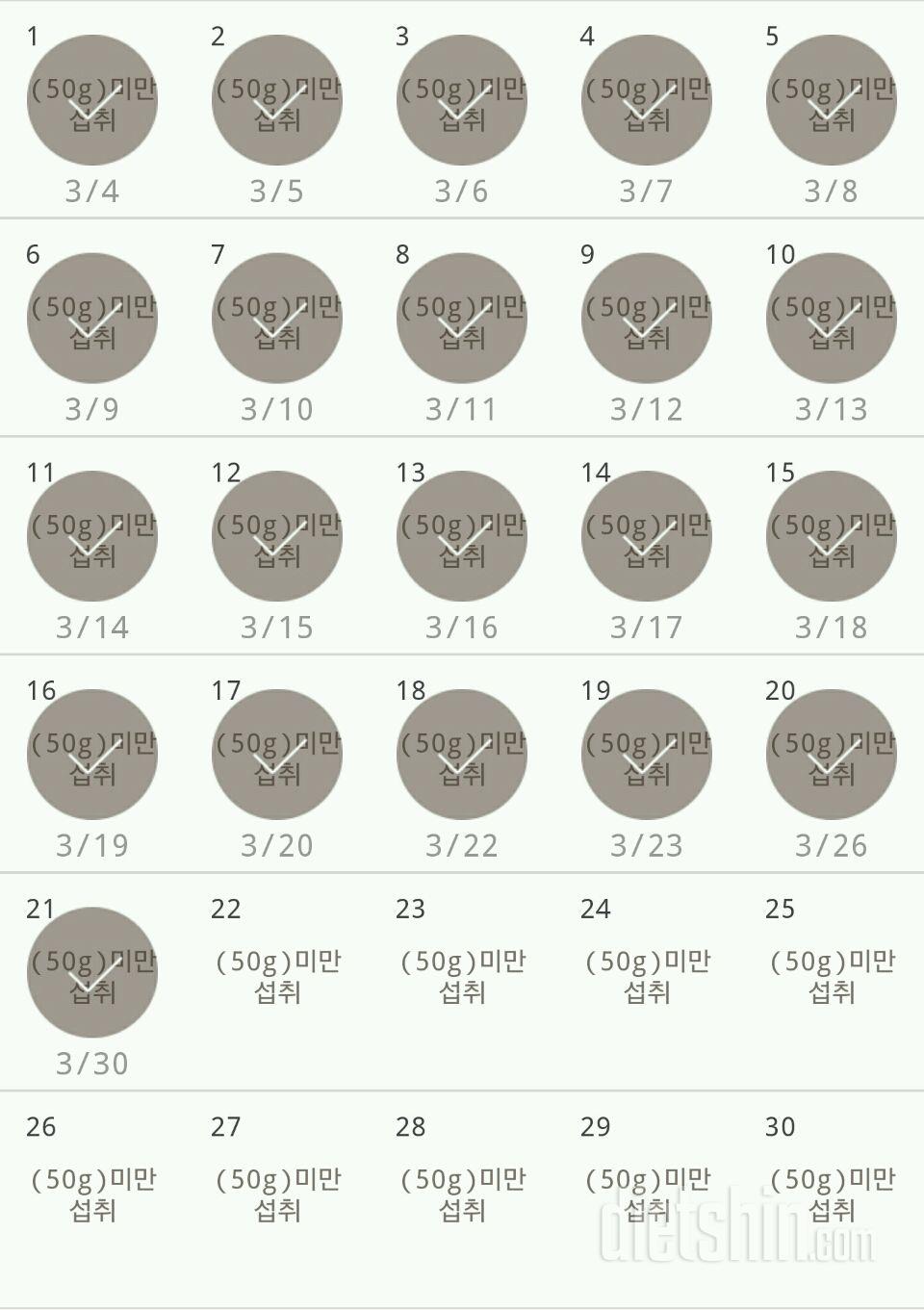 30일 당줄이기 21일차 성공!