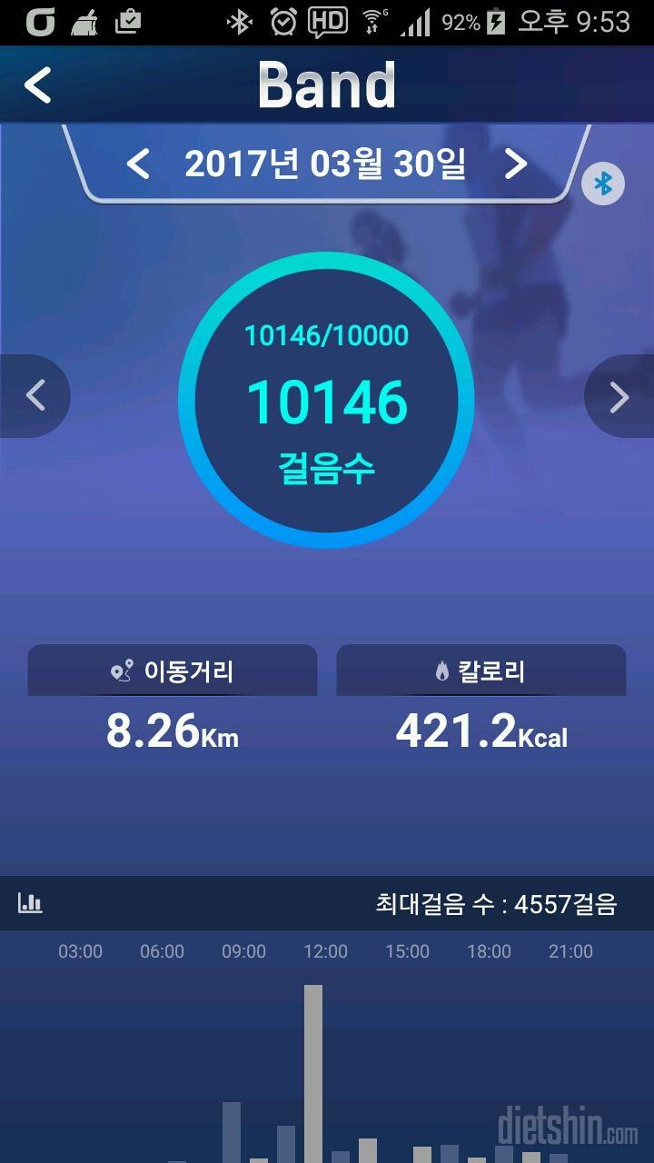 30일 만보 걷기 19일차 성공!